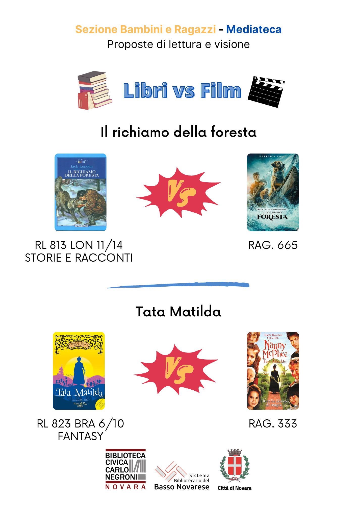 Libri vs Film